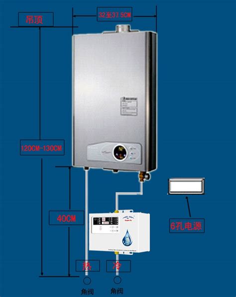 燃气热水器的安装实例图片及水口预留尺寸_燃气具资讯网
