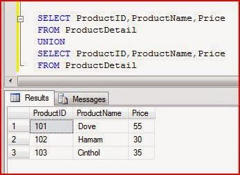 Image result for Partitioning in SQL Scenario-Based Questions