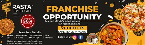 Franchise Apply - Business and Franchise Opportunities India