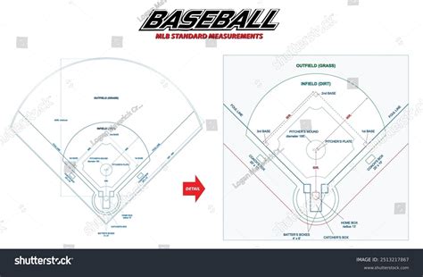 Baseball Field Design 的图像结果
