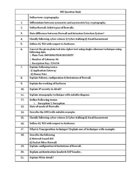 NIS Question Bank - Model answer share with NIS please - NIS Question ...