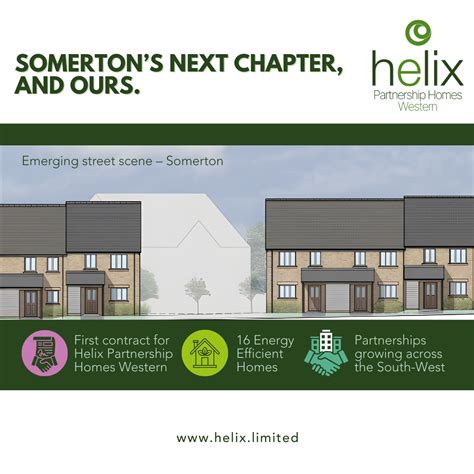 Helix Partnership Homes | Helix Group | Construction and Homes