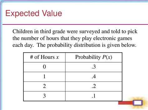 Expected Value Tutorial 的图像结果