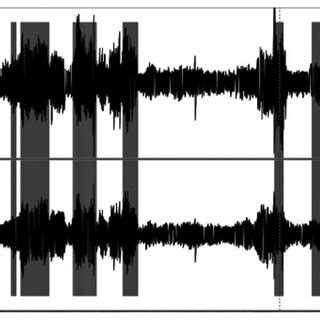 How to Paste Praat Spectrogram to Word Document 的图像结果
