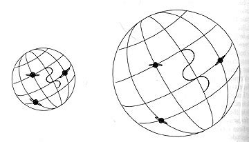 Remote Sensing @ CES