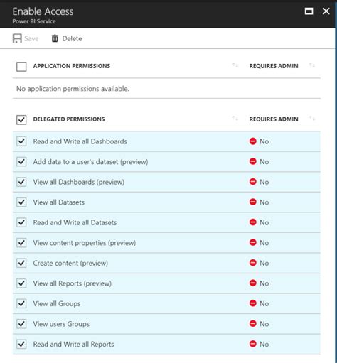 Power BI PowerShell Integration 的图像结果
