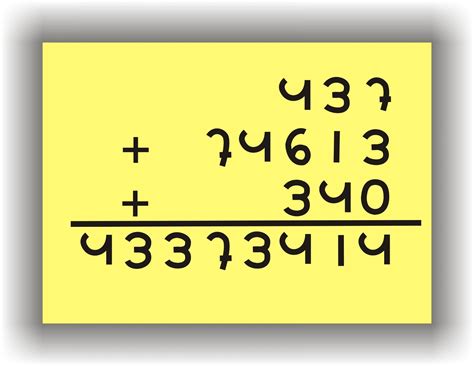 Image result for Addition Comedy