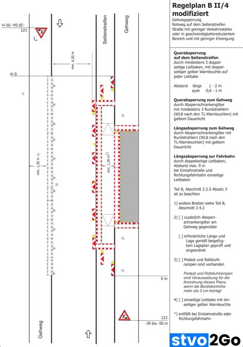 Gerüst absichern: Eine praktische Schritt für Schritt-Anleitung – stvo2Go