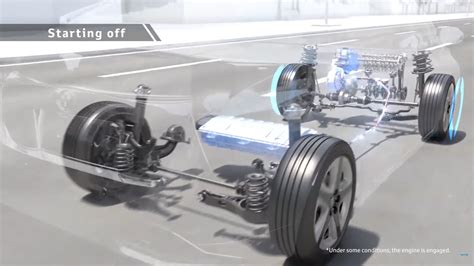 Image result for Engine Animation 3D