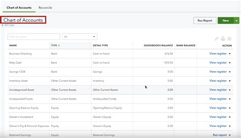 Basic Chart of Accounts 的图像结果