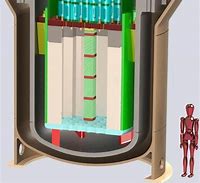 Image result for autonomous reactor