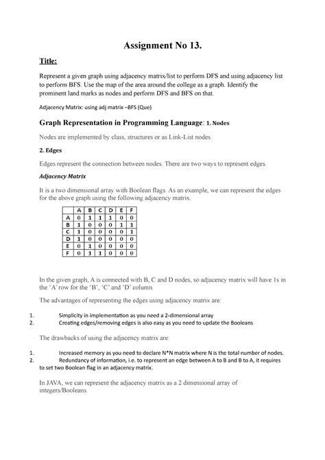 Assignment No 13 - Assignment No 13. Title: Represent a given graph ...