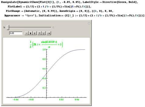 Image result for Mathematica Program