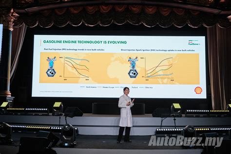 Image result for Shell FuelSave Octane Rating