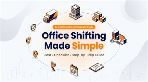 Complete Office Shifting Guide – Cost, Checklist & Tips | AssureShift
