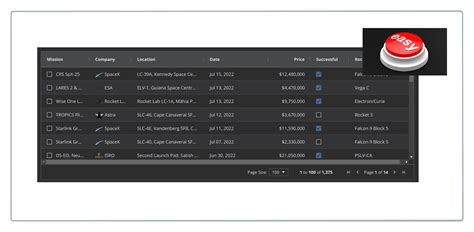 Rezultat imagine pentru Ag Grid Examples