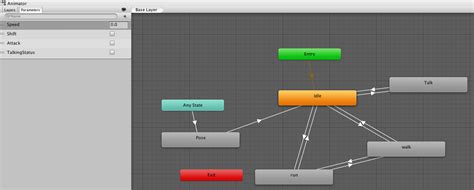 Image result for Unity Play Animation Click Button
