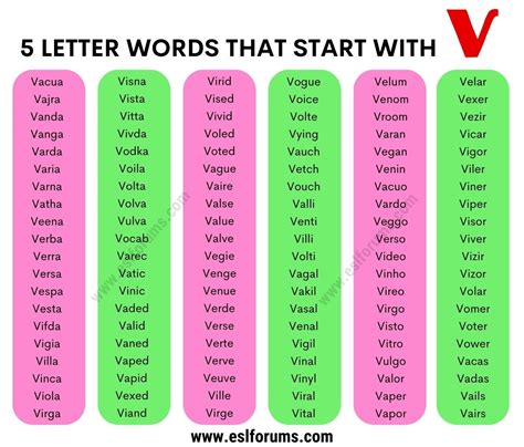 280 Examples of 5 Letter Words that Start with V - ESL Forums