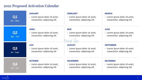 Image result for Standard Formatting