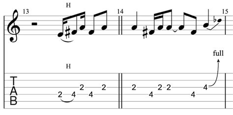Image result for Crossroads Bass Lesson