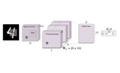 Kuvatulokset haulle capsule ai