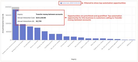 Image result for Operative Intelligence