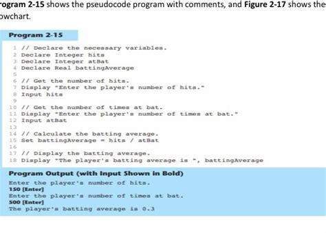 Image result for Pseudocode for Python