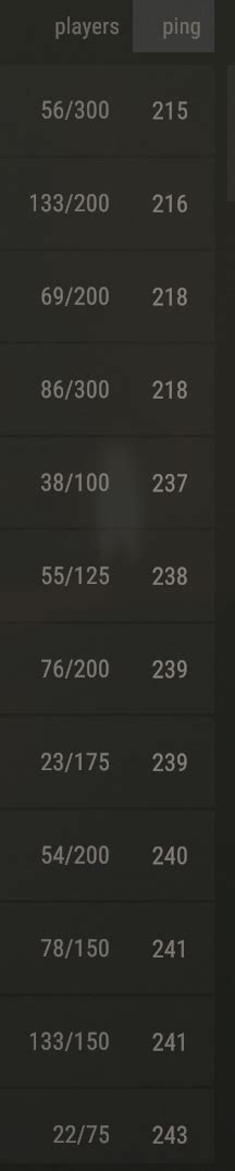 Image result for Ping Issues Rust