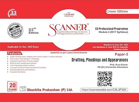 Scanner for Drafting, Pleadings and Appearances (Paper 3 | Module 1 ...