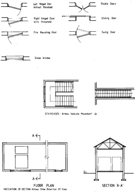 Section Sign Plan 的图像结果
