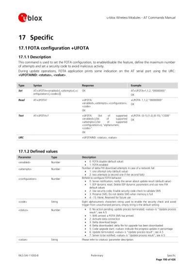 Image result for +Uo452 Code