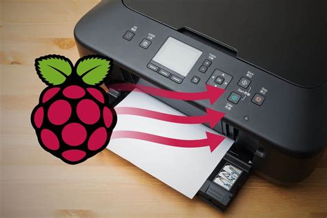 Image result for Using Raspberry Pi 3 On 3D Printer