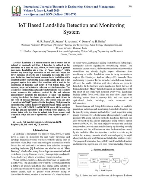 Image result for Landslide Detection Using Arduino
