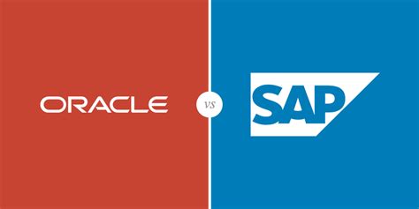 Image result for Oracle Software Used For