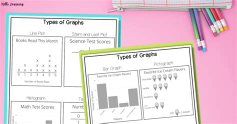 Image result for Math Project Examples