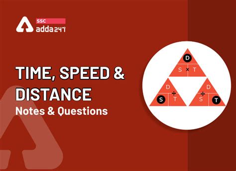 Image result for Time Equals Distance Speed