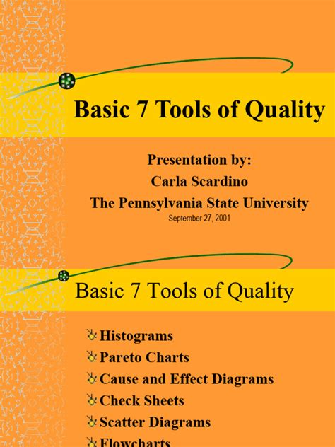 Image result for Quality Analysis Tools