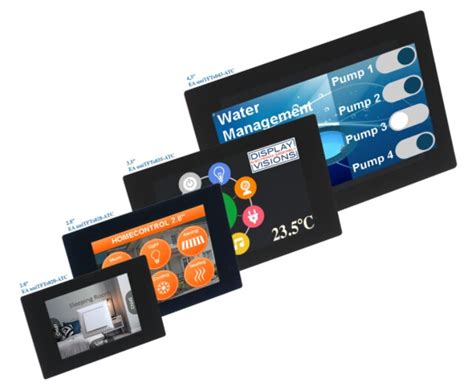 2-inch/2.8-inch/3.5-inch/4.3-inch uniTFTs Smaller Display Modules ...