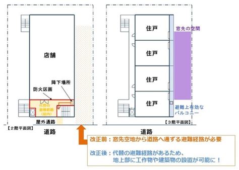 Image result for Phase Spectrum Example