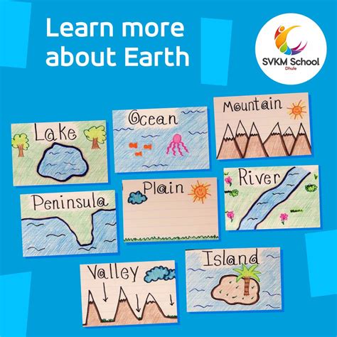 Rezultat imagine pentru Different Landforms