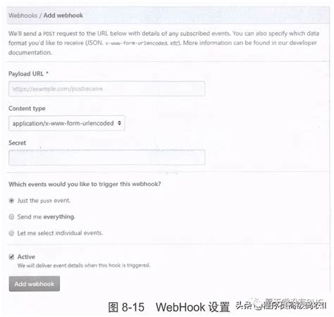 +Externalization of Access Key Spring Cloud ConfigServer 的图像结果