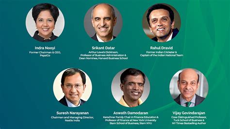 Campus Recruitment Demo