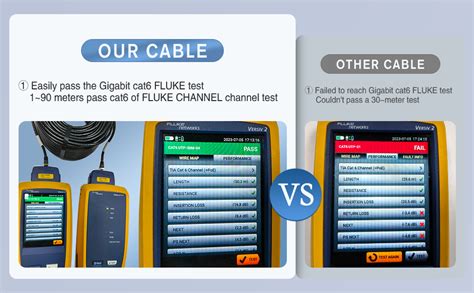 MVTECH Ethernet Cable 25M CAT 6 internet Cable 1Gbps LAN Cable with ...