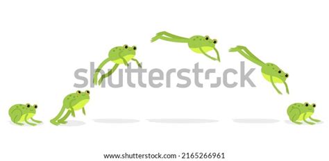 Image result for Frog Jumping Backwards Meme