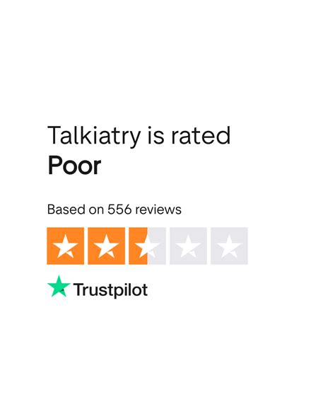 Talkiatry Reviews | Read Customer Service Reviews of talkiatry.com