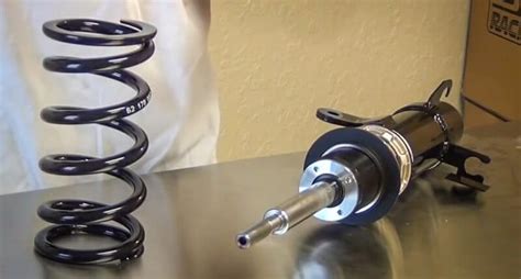 Image result for What Is Spring Rate