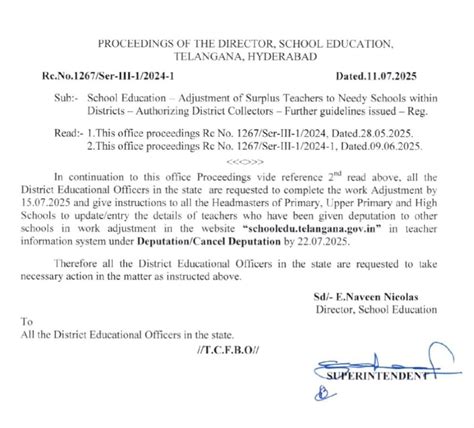 Adjustment of Surplus Teachers to Needy Schools within Districts Rc.No ...