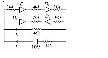 All the diodes are ideal. The current flowing in 2 Ω resistor connected ...