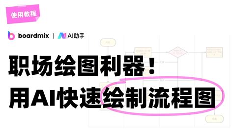 Ai 方案 的图像结果