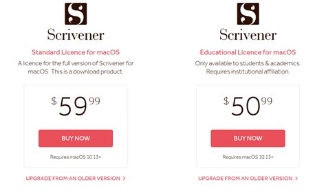 Book Creating Software 的图像结果
